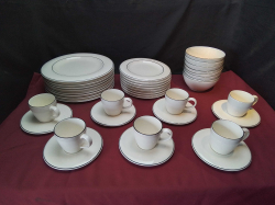 INDEX Plates ,Bowls and Tea Cups.