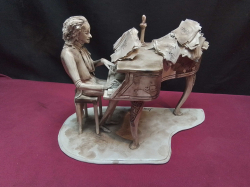 A Lovely Figure of A Piano and Pianist ( Leg reglued) Signed 'Longo' W.12 L.27 H.19 Cm.